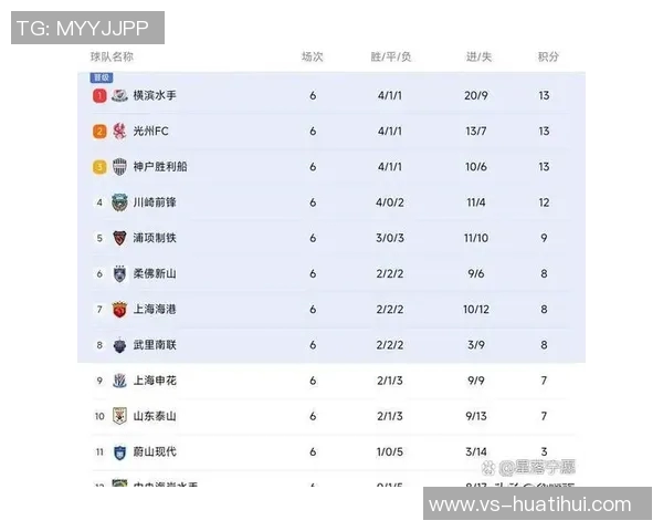 亚冠赛事分析成都遭首尔逆袭海港客场失利回顾 亚冠赛事分析成都遭首尔逆袭海港客场失利回顾