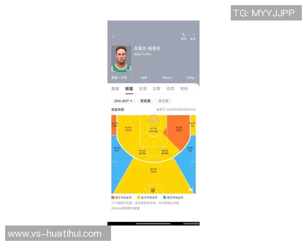 格里芬分析詹姆斯无球打法对湖人进攻提升的深远影响与潜力 格里芬分析詹姆斯无球打法对湖人进攻提升的深远影响与潜力