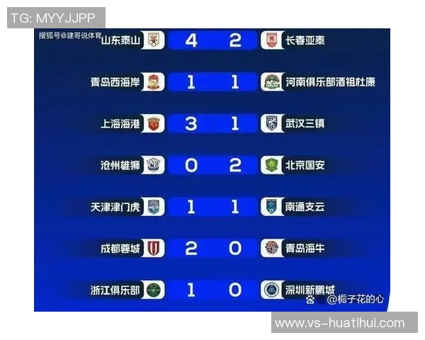 中超最新积分榜解析海港继续领跑蓉城紧随其后申花争夺榜首机会仍在