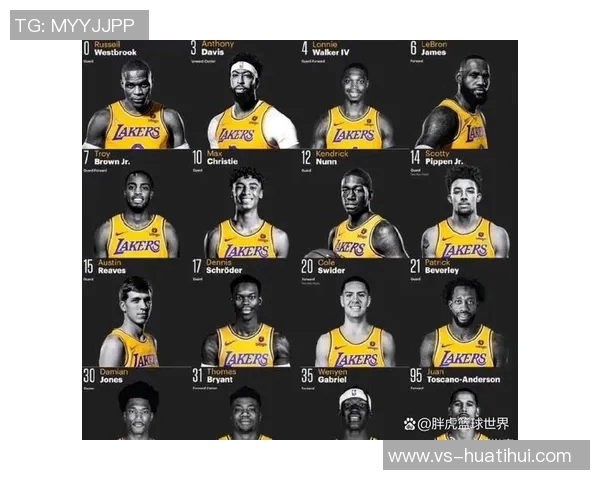 22-23赛季湖人队七名球员现身欧洲纳恩和加布里埃尔引人关注