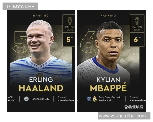 2026金球奖赔率更新：姆巴佩领跑亚马尔紧随其后凯恩跻身第三位